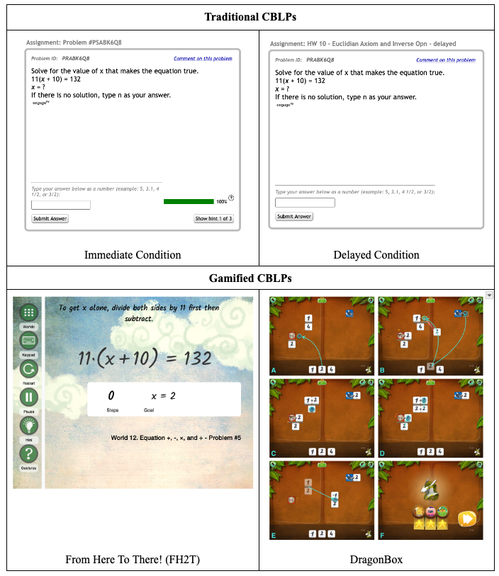 The study involves four conditions: two Traditional and two Gamified CBLPs. The Traditional CBLPs conditions were run through \ASSISTments and presented typical math problems from open-sourced curricula. Both gamified conditions involved dynamic manipulation of equations.